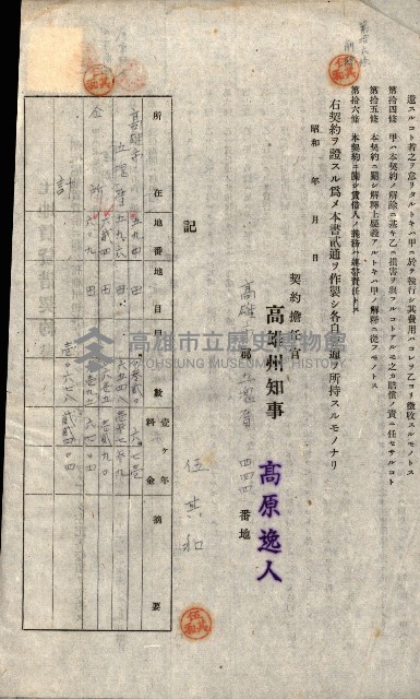 州有地貸付綴（高雄市）藏品圖，第364張