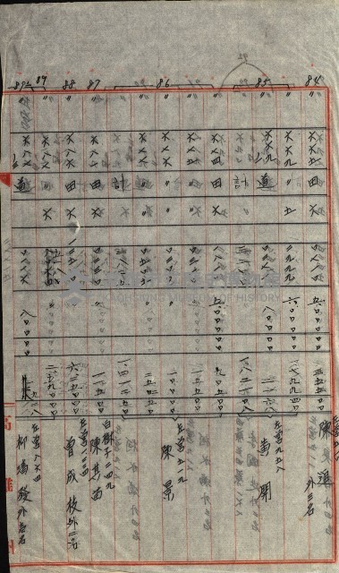 策源地追加買收書類藏品圖，第249張