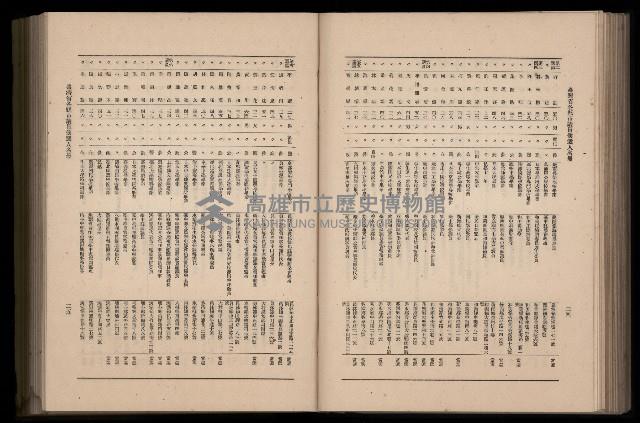《臺灣省首屆民選縣市長暨縣市議員特輯》藏品圖，第248張