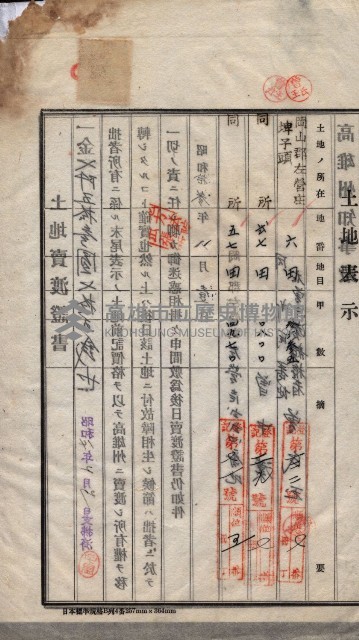 州買收地調書－登記濟証綴
（左營、埤子頭、前峰尾、內惟）藏品圖，第249張