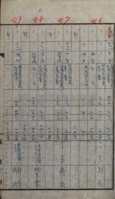 修理工廠擴張（岡山）藏品圖，第249張