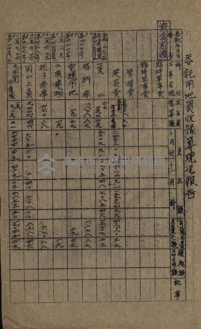 海軍豫算關係藏品圖，第249張