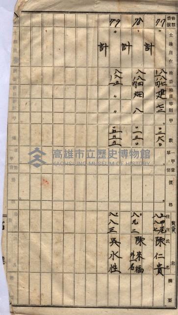 高臨營第一號ノ內三第（1）號
高臨營第一號ノ內九第（1）號
（施機第一九一、零一二番電）藏品圖，第249張