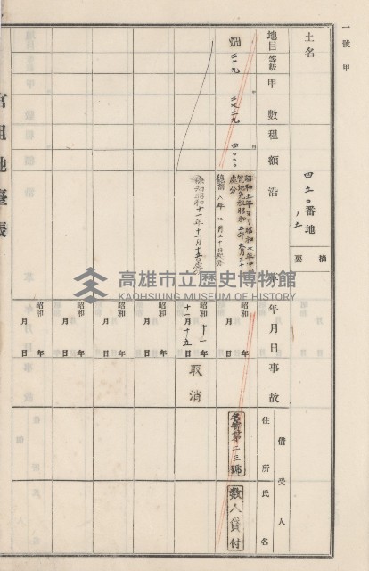旗山街官租地臺帳（二冊之內第二號）藏品圖，第249張