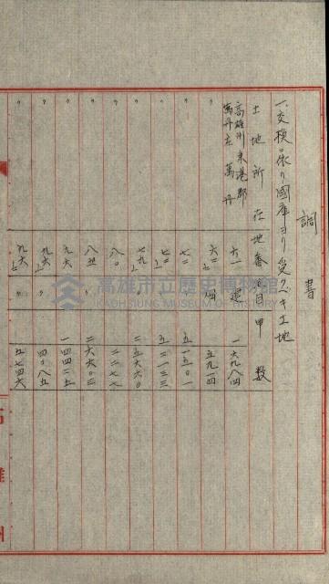國有財產增減計算證明證憑書藏品圖，第248張