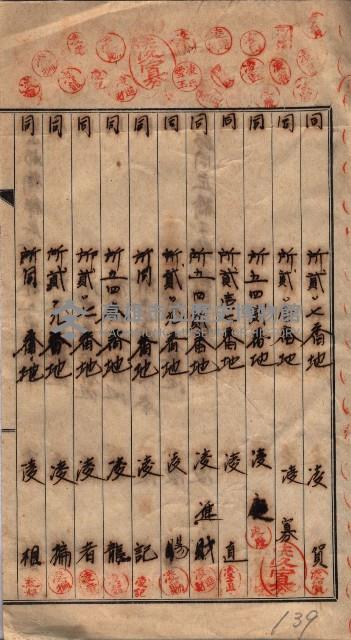 海軍土地借上契約書
（施設部長印捺印済）藏品圖，第249張