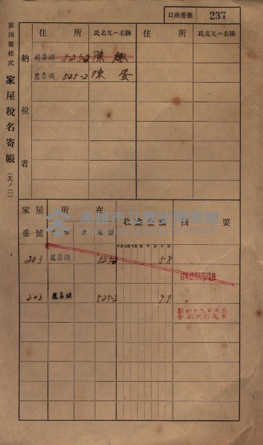 高雄州鳳山郡小港庄鳳鼻頭家屋稅名寄帳
（一冊之內第一號）藏品圖，第249張