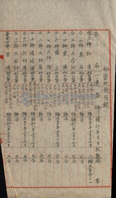 祕密地圖ニ關スル書類（高雄州）藏品圖，第957張