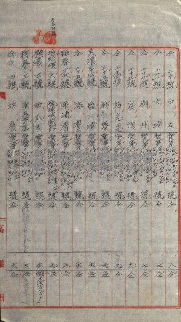 祕密地圖ニ關スル書類（高雄州）藏品圖，第655張