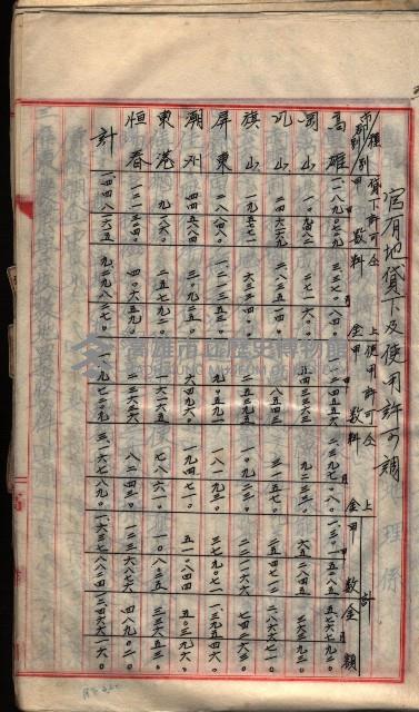  參考綴（土地區劃整理事業調）藏品圖，第449張