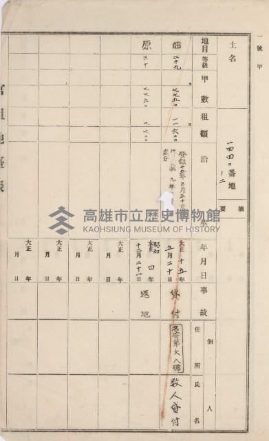 杉林庄官租地臺帳（二冊之內第二號）藏品圖，第449張