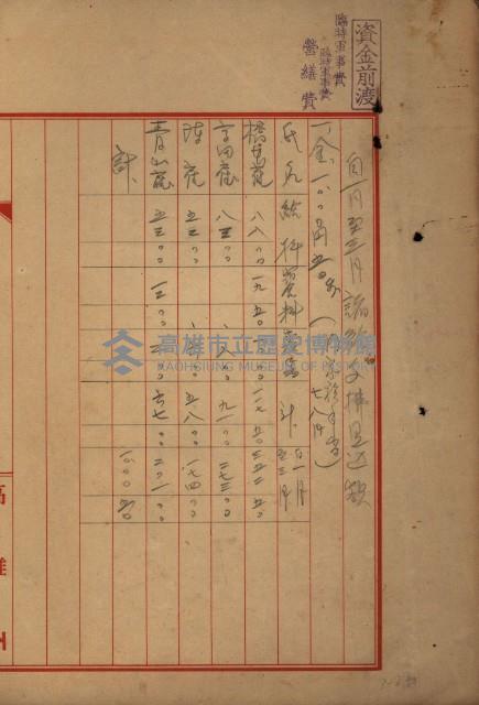 海軍豫算關係藏品圖，第451張