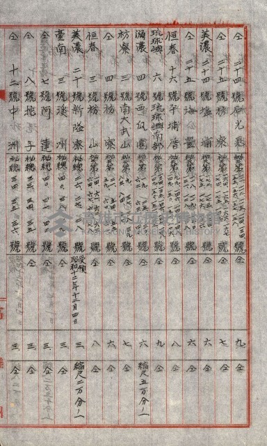 祕密地圖ニ關スル書類（高雄州）藏品圖，第756張