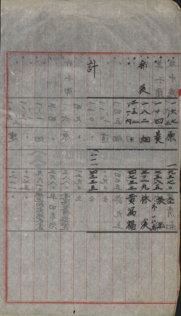策源地買收綴藏品圖，第755張