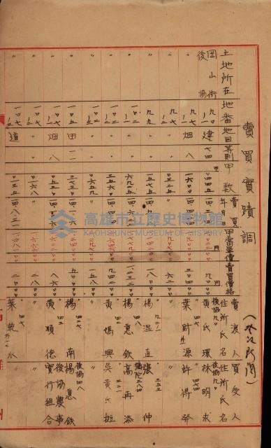 修理工廠擴張（岡山）藏品圖，第551張