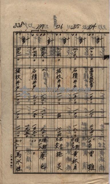 土地買收
（馬臨營第七三號）藏品圖，第150張