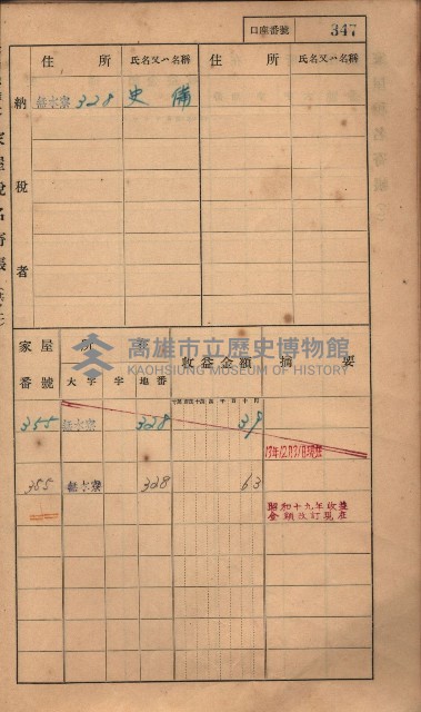 高雄州鳳山郡大樹庄無水寮家屋稅名寄帳
（二冊之內第二號）藏品圖，第149張