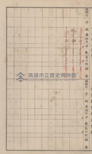 冊之內第○號
高雄州旗山郡旗山街貸付料名寄帳
臺灣拓殖株式會社藏品圖，第149張