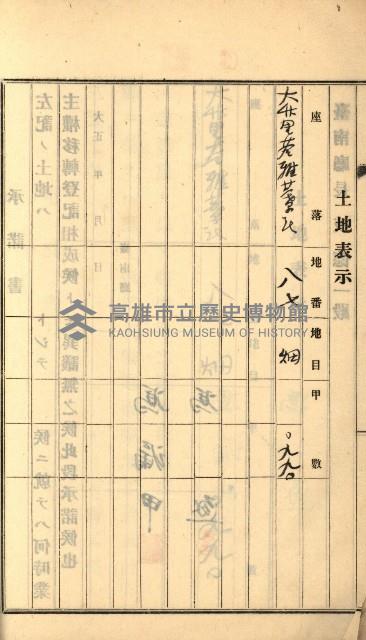 州財產－罹災救助買收
（罹災救助－二十之六）藏品圖，第149張