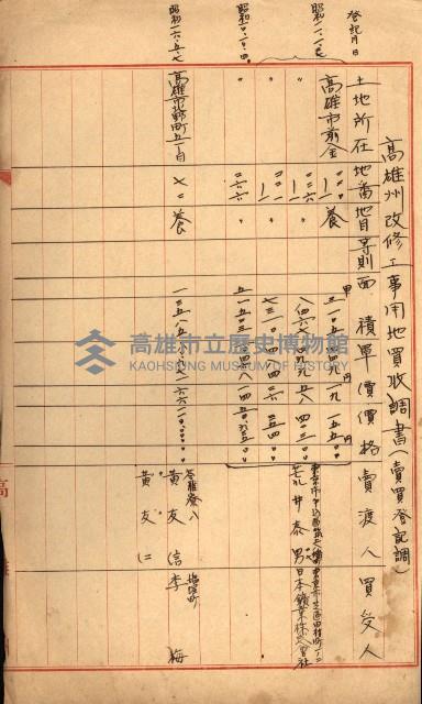 高雄川第四號運河開鑿工事用地買收徵印狀況調藏品圖，第149張