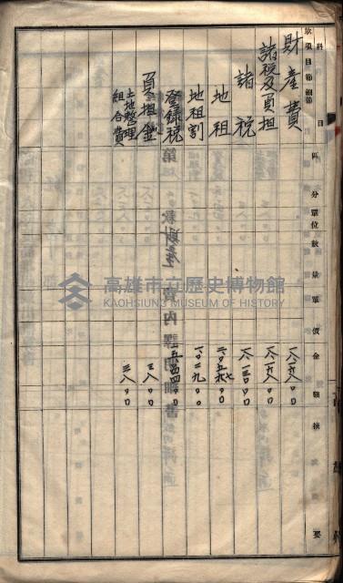  參考綴（土地區劃整理事業調）藏品圖，第149張