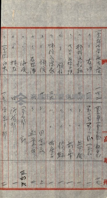 策源地追加買收書類藏品圖，第149張