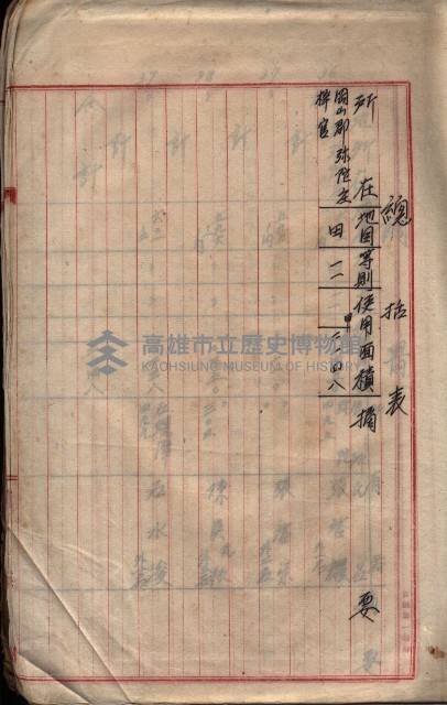 土地使用－十四所ケ用地藏品圖，第149張