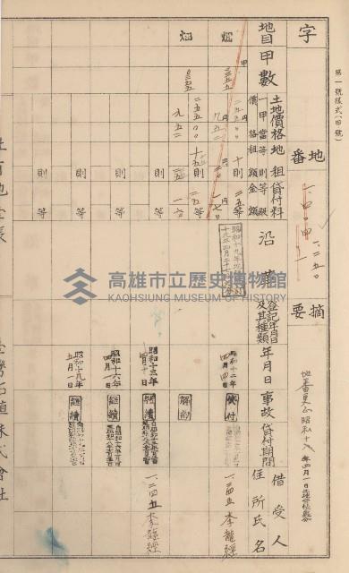 臺灣拓殖株式會社美濃社有地臺帳（二之一）藏品圖，第149張