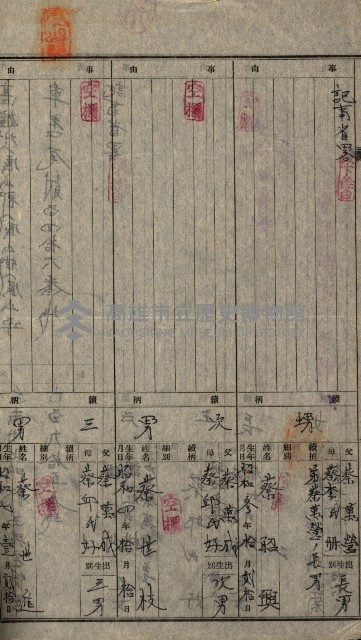 國有財產貸付許可綴（高雄州鳳山郡）藏品圖，第149張