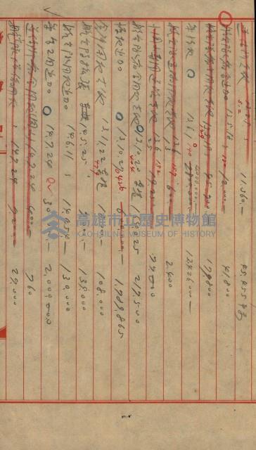 海軍豫算關係藏品圖，第149張