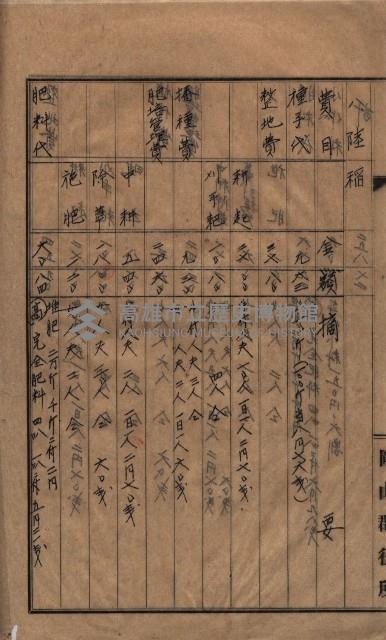 高臨營第一號ノ內三第（1）號
高臨營第一號ノ內九第（1）號
（施機第一九一、零一二番電）藏品圖，第149張