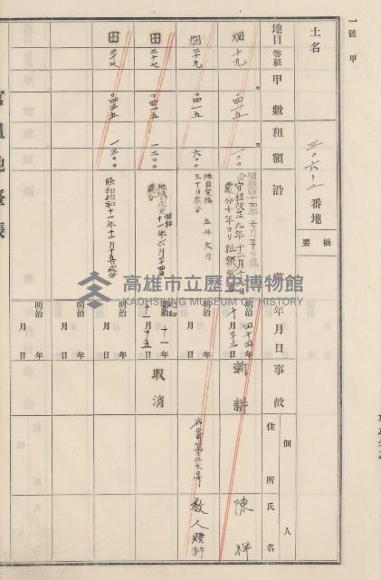 旗山街官租地臺帳（二冊之內第二號）藏品圖，第149張