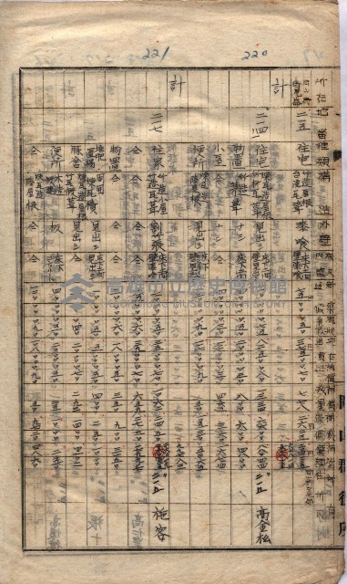馬臨營第七二號ノ內第一三○號藏品圖，第149張