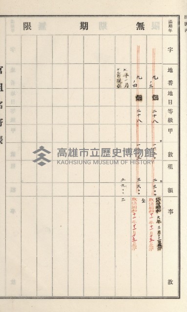 旗山街官租名寄帳（二之一）藏品圖，第150張