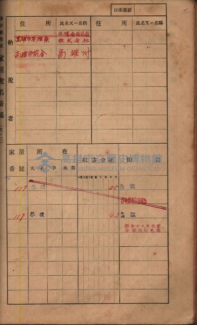 高雄州鳳山郡鳥松庄夢裡、崎子脚、十九灣家屋稅名寄帳
（一冊之內第一號）藏品圖，第149張