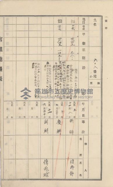 美濃庄官租地臺帳（二冊之內第二號）藏品圖，第149張