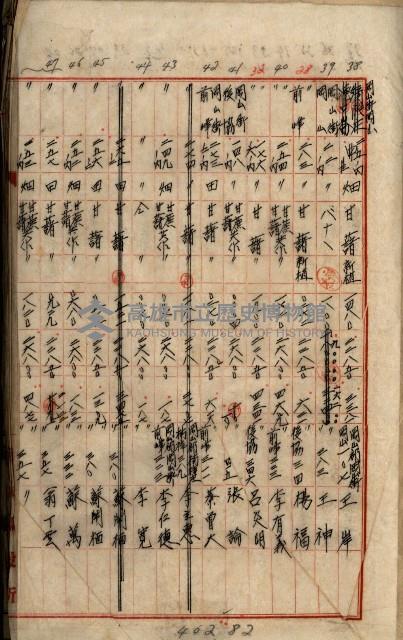 十六號、十七號、十八號用地買收藏品圖，第149張