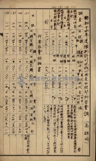 官有地整理費豫算關係書類
（地理系）藏品圖，第150張