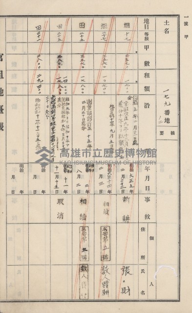 旗山街官租地臺帳（二冊之內第一號）藏品圖，第149張