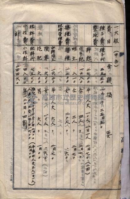 土地買收
（馬臨營第七三號）藏品圖，第50張