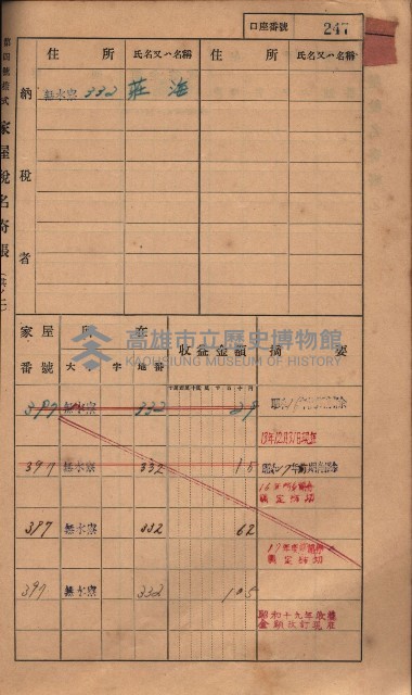 高雄州鳳山郡大樹庄無水寮家屋稅名寄帳
（二冊之內第二號）藏品圖，第49張