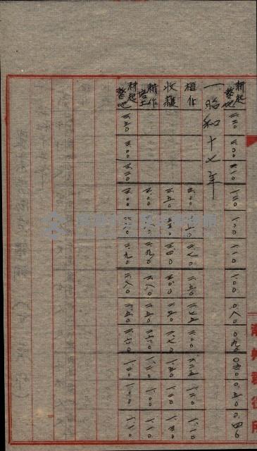 農耕貸銀表藏品圖，第49張