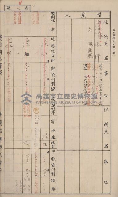 冊之內第○號
高雄州旗山郡旗山街貸付料名寄帳
臺灣拓殖株式會社藏品圖，第49張