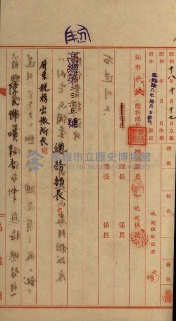 雜件綴（林野）藏品圖，第51張