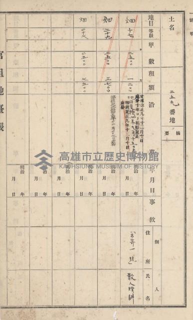 小港庄官租地臺帳藏品圖，第49張