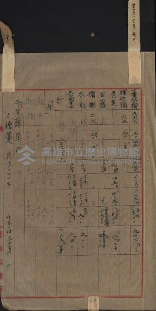 海軍宿舍敷地買收書類（高雄州）藏品圖，第51張