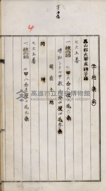 鳳山機場藏品圖，第49張