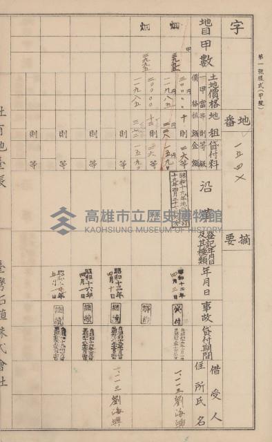 臺灣拓殖株式會社美濃社有地臺帳（二之一）藏品圖，第49張