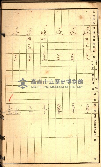 草衙重工業用地一筆限調書
（買收關係－卅八之七）藏品圖，第49張