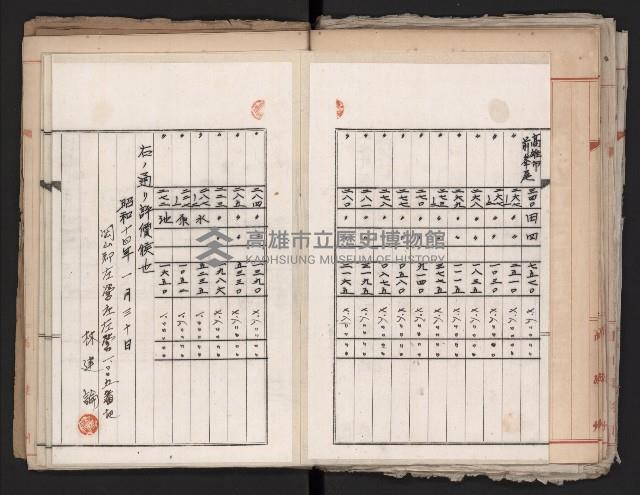 鐵道部舊城驛棟內擴張買收
（鐵道部十八之一）藏品圖，第51張